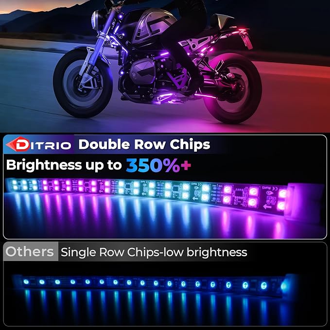 12PCS Double Row Motorcycle Led Lights with Brake Turn Signal,Underglow Light Kits with DITRIO APP/RF Remote Control, Dual Zone,Waterproof,12V Pixelglow RGB Lights for Motorcycles, Golf Carts, UTVs