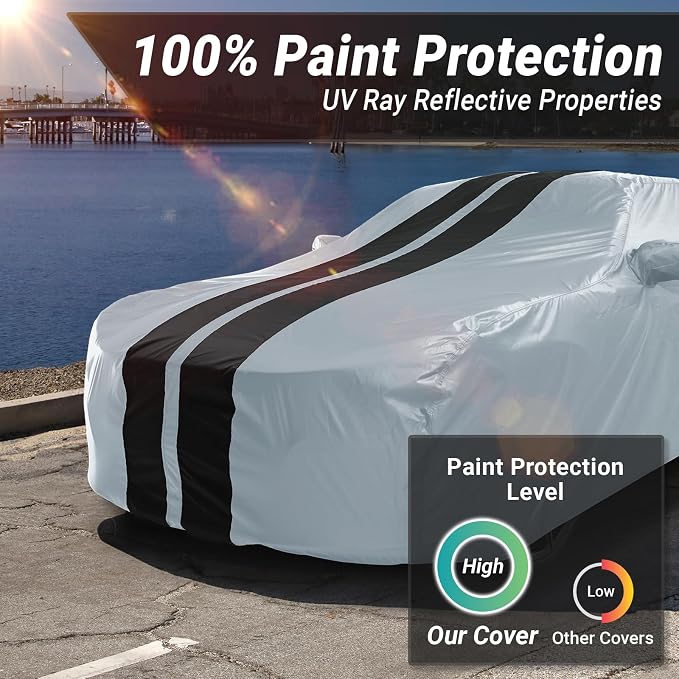 iCarCover Premium Heavy Duty Car Cover - Waterproof All Weather Rain Snow UV Protection, Camaro, Trans AM, XJS, GranTurismo, LXS SC, Firebird, Size C14 (See Size Chart), Stripe - Gray/Black
