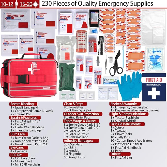 Comprehensive First aid Kits, First Aid Trauma Kit with Labelled Compartments for Cars, Home, Office, Backpacking, Camping, Traveling, and Cycling -324 Pieces