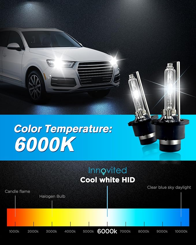 Innovited D4S HID Xenon Headlight Bulbs 6000K Cool White High Low Beam 66440 42402 42402WX,etc Replacement Bulb - Pack of 2