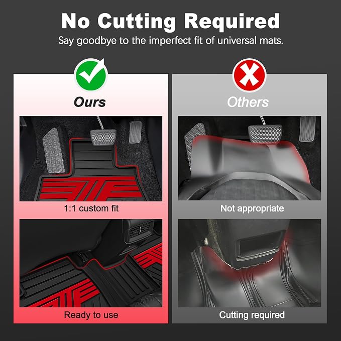 All Weather Rubber Floor Mats for Honda CR-V 2017-2022 (Gasoline & Hybrid) | Custom Fit Heavy Duty Anti-Slip Car Mats for CR-V, 1st & 2nd Row, Black & Red