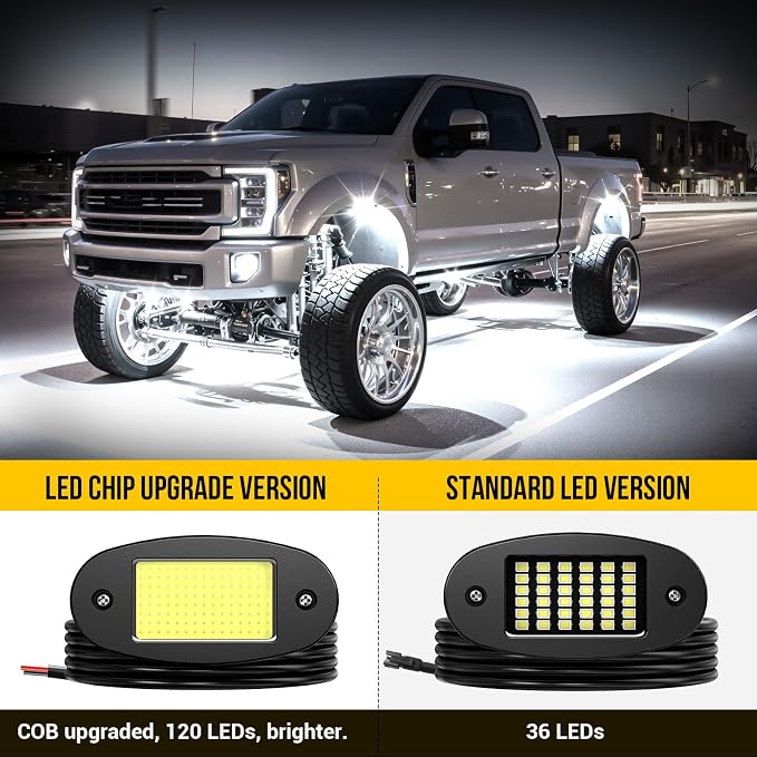 Hovano 8 Pods COB White Rock Lights, 120 COB Chips 6500K Pure White Super Bright Neon Underglow, IP68 Waterproof Shockproof Off-Road Light Kit for Pickup Trucks, SUV, UTV, ATV, RZR, Cars & Boats