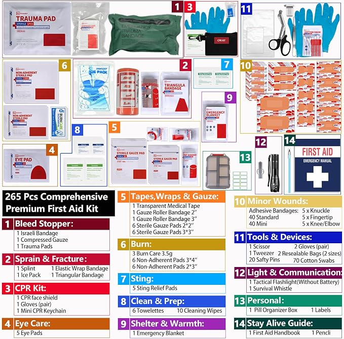 First Aid Trauma Kit,Comprehensive First Aid Kit with Labelled Compartments, Molle System Emergency Kits for Cars, Home, Office, Backpacking, Camping, Traveling, and Cycling-265 Piece