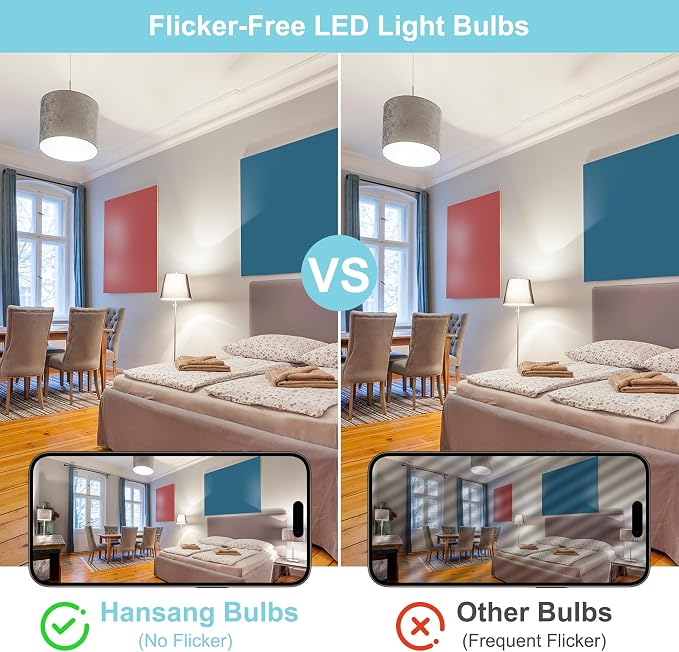 24 Pack A19 LED Light Bulbs, 60W Equivalent, Daylight Light 5000K LED Bulb with E26 Standard Base, Efficient 9W, Non-Dimmable, 800 Lumens, 120V, CRI 85, Eye-Friendly for Bedroom Living Room