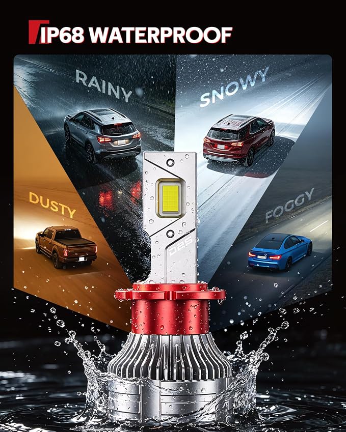 Torchbeam D2s HID Bulbs, 60000LM Brightness 6000K Cool White, Easy Plug and Play Installation, IP68 Waterproof Lights for SUV, Off Road Vehicles, Pack of 2