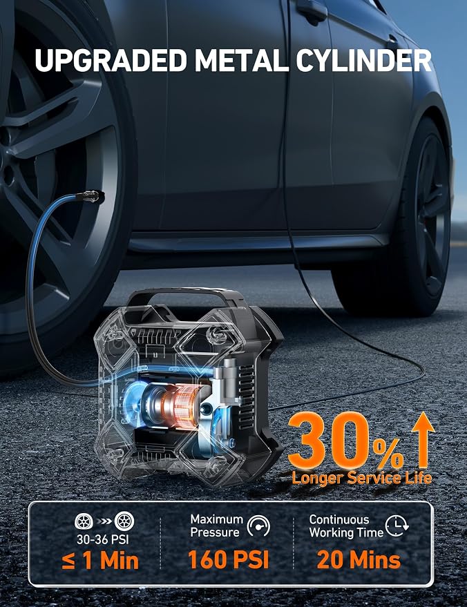 AstroAI 160PSI Tire Inflator Portable Air Compressor 12V DC Metal Cylinder | Auto Shut-Off 10Ft Cord LED Light Fast Inflation Air Pump for Car Tires, Bicycles, Motorcycles and Other Inflatables(Blue)