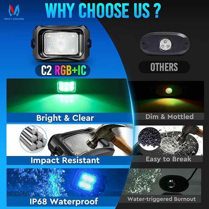 MICTUNING C2+ RGB+IC Chasing Color Ultra-Bright 12 Pods LED Rock Lights | Switch Wiring Kit, Extra Extensions, Aluminum Housing, IP68 Waterproof, Series/Parallel, Up to 24 Pods, Music Sync Mode