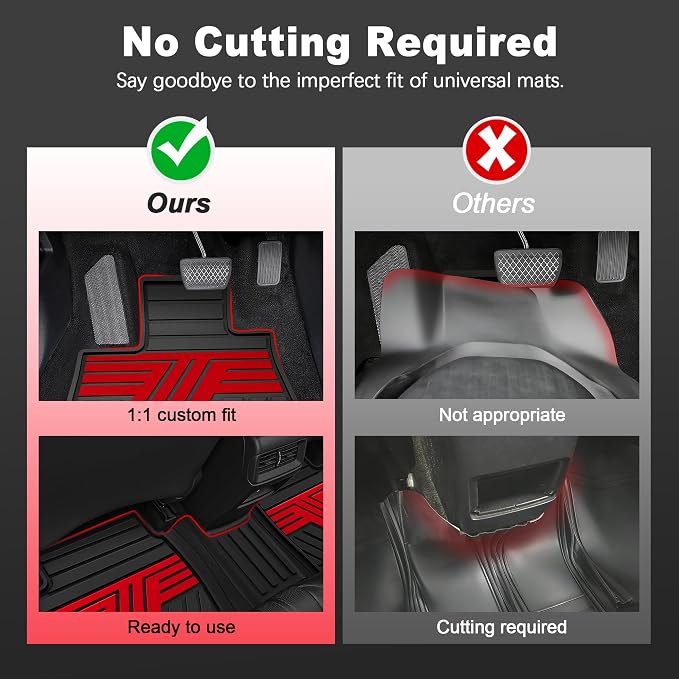 Floor Mats Fit for 2023-2027 Honda HRV Sport/LX/EX-L (Gasoline & Hybrid) & for Acura ADX 2025-2026, Custom Fit All Weather Protection Heavy Duty Anti-Slip Car Mats for HR-V, 1st & 2nd Row Black & Red