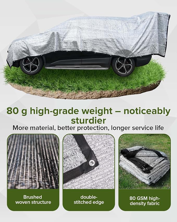 FoundGo 85% Aluminum Shade Cloth,13'x20'Car/Dog Sun Reflective Aluminet tarp,Silver Reflective Sun Shade Net Cover with Grommets,Breathable,Sun/UV/Heat Blocking for Camping,RVs,with Accessories
