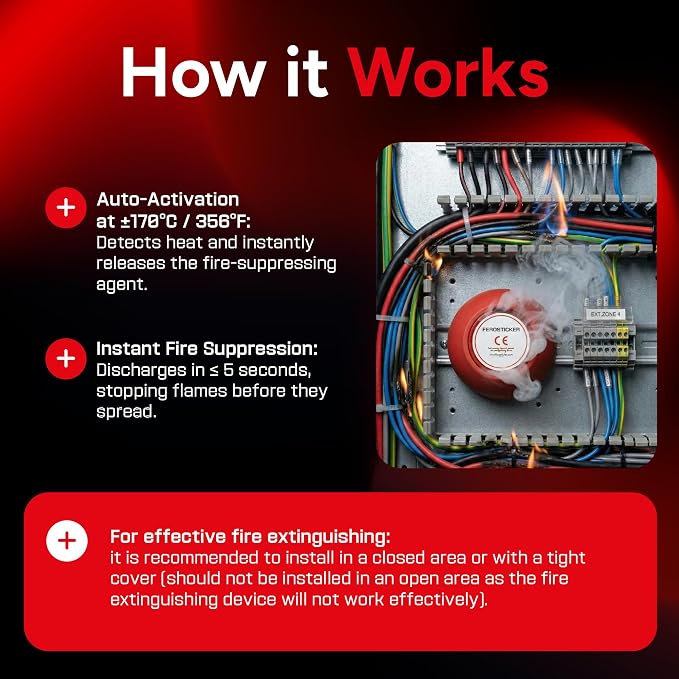 Small Automatic Fire Extinguisher (2 Pack) | For electrical panels, fuse boxes, lithium batteries, inverters, solar systems, vehicles, boats and technical compartments.