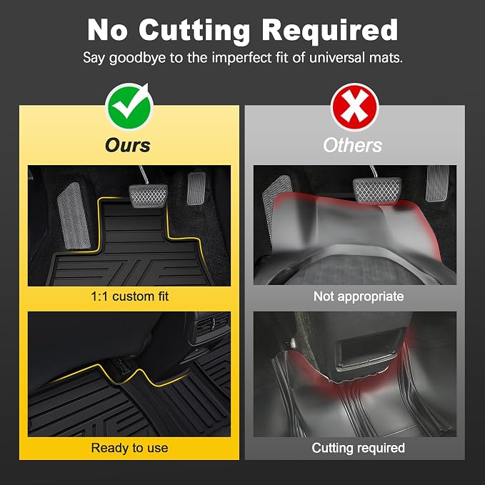 All Weather Rubber Floor Mats for Honda CR-V 2017-2022 (Gasoline & Hybrid) | Custom Fit Heavy Duty Car Mats for CR-V, 1st & 2nd Row, Black
