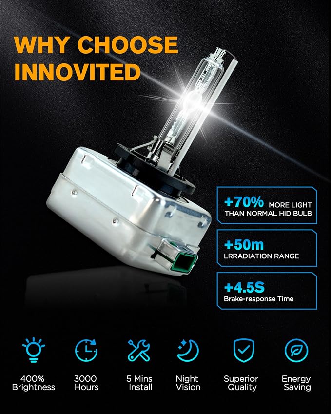 Innovited D3S HID Xenon Headlight Bulbs 12000K Pure Blue High Low Beam 66340 42403 42302,etc Replacement Bulb - Pack of 2