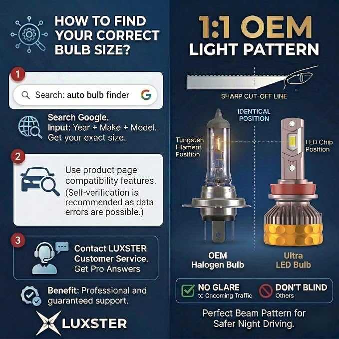 LUXSTER 9005 HB3 Ultra 80000lm High Performance LED Bulbs 6000K (2 Pack) | Exclusive Triple Copper Core Cooling, Stable 80000LM Output, 170° Ultra-Wide Beam, H10 9145 Foglight Use, 6000K, IP68