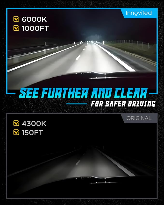 Innovited D2S HID Xenon Headlight Bulbs 3000K Golden Yellow High Low Beam 66040 66240 85122,etc Replacement Bulb - Pack of 2