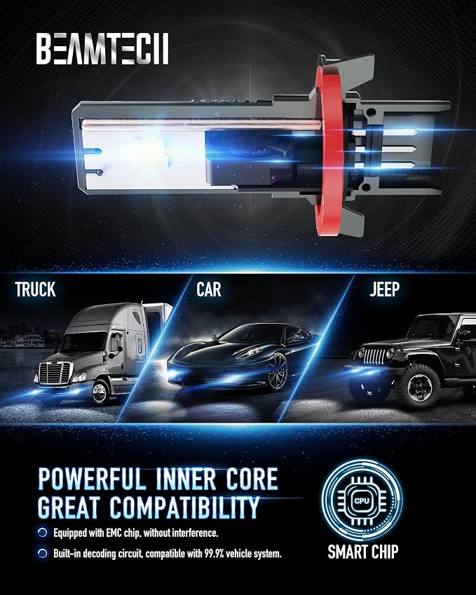 BEAMTECH H13/9008 Bulbs, G-XPower Chips 500% Brighter Fog Light, 2 Bulbs | 6500K Xenon White Light Plug and Play