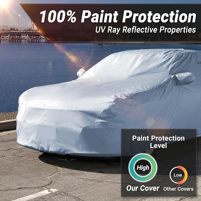 iCarCover 18-Layer Car Cover Waterproof All Weather, Premium Quality Car Covers for Automobiles, UV Protection, 3-Series, M3, Mustang, Genesis Coupe, G35, 3000GT, Size C13 (See Size Chart)
