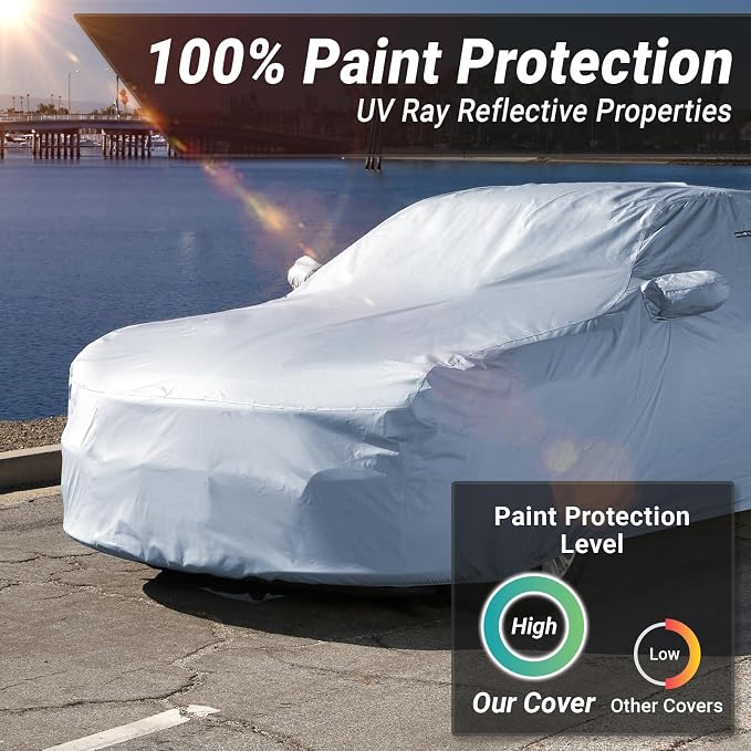 iCarCover 18-Layer Car Cover Waterproof All Weather, Premium Quality Car Covers for Automobiles, UV Protection, XJ XJL XJR, DTS, Deville, Grand Marquis, Size C31 (See Size Chart)