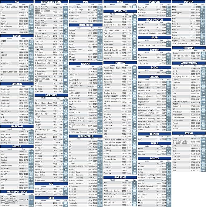 iCarCover Premium Heavy Duty Car Cover - Waterproof All Weather Rain UV Protection, A3, S3, 3-Series, M3, is 300, Grand Am, MX-6, C-Class, GR Corolla, Size C28 (See Size Chart), Stripe - Black/Gray