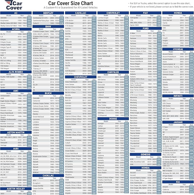 iCarCover 18-Layer Car Cover Waterproof All Weather, Premium Quality Car Covers for Automobiles, UV Protection, Prius C, FR-S, Fit, Veloster, Sonic, Pulsar, Size C39 (See Size Chart)